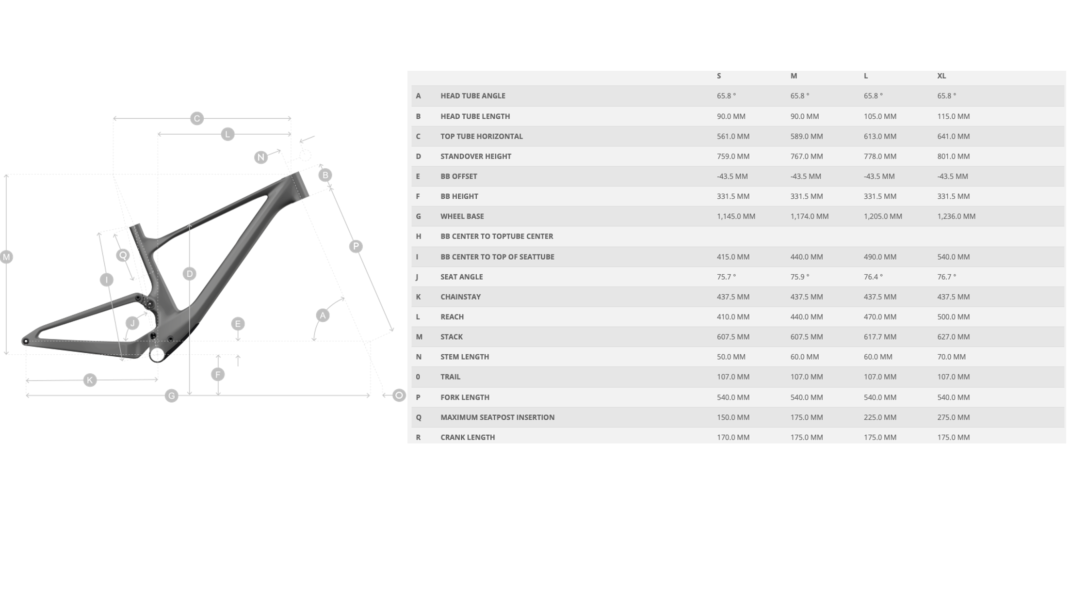 Deportes de resistencia del pulso