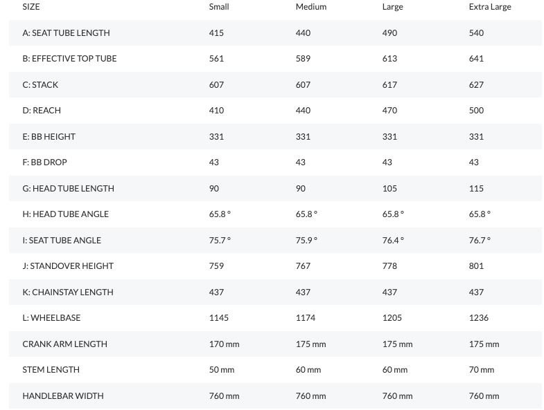 Deportes de resistencia del pulso