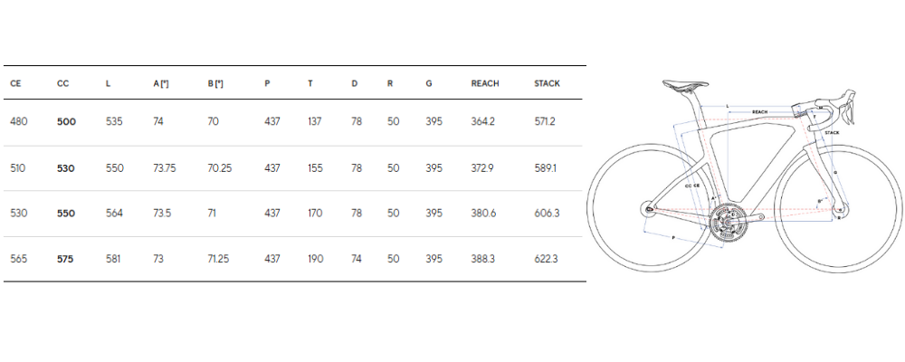 Deportes de resistencia del pulso