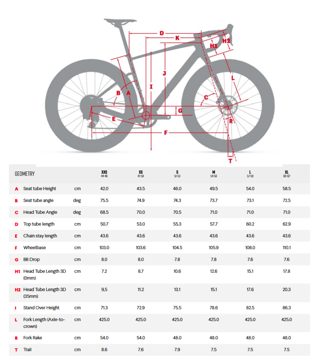 Deportes de resistencia del pulso