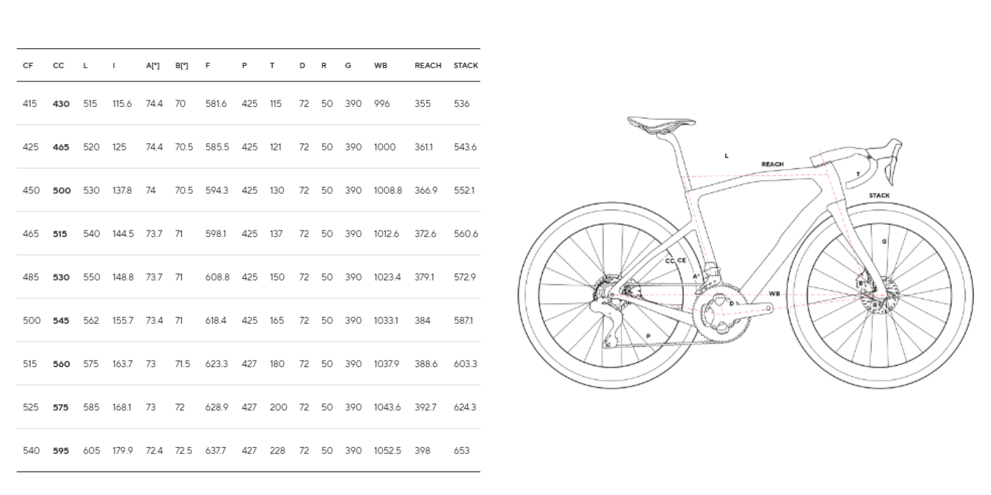 Deportes de resistencia del pulso