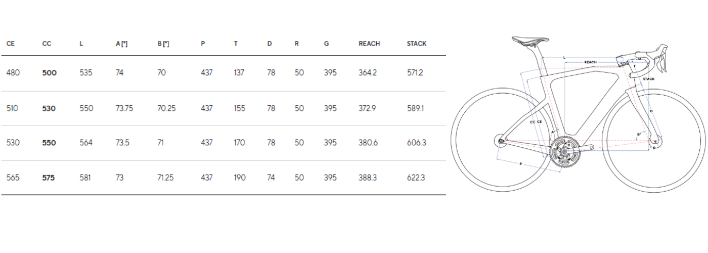 Deportes de resistencia del pulso