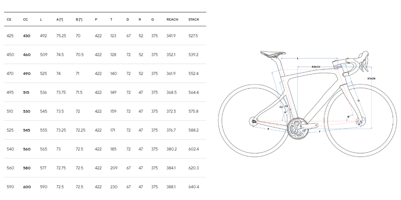 Deportes de resistencia del pulso