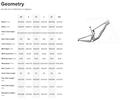 2024 Santa Cruz 5010 C Size S