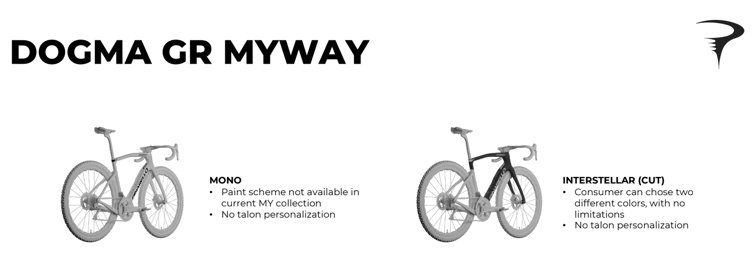 Dogma GR MyWay (You design your Custom Paint)