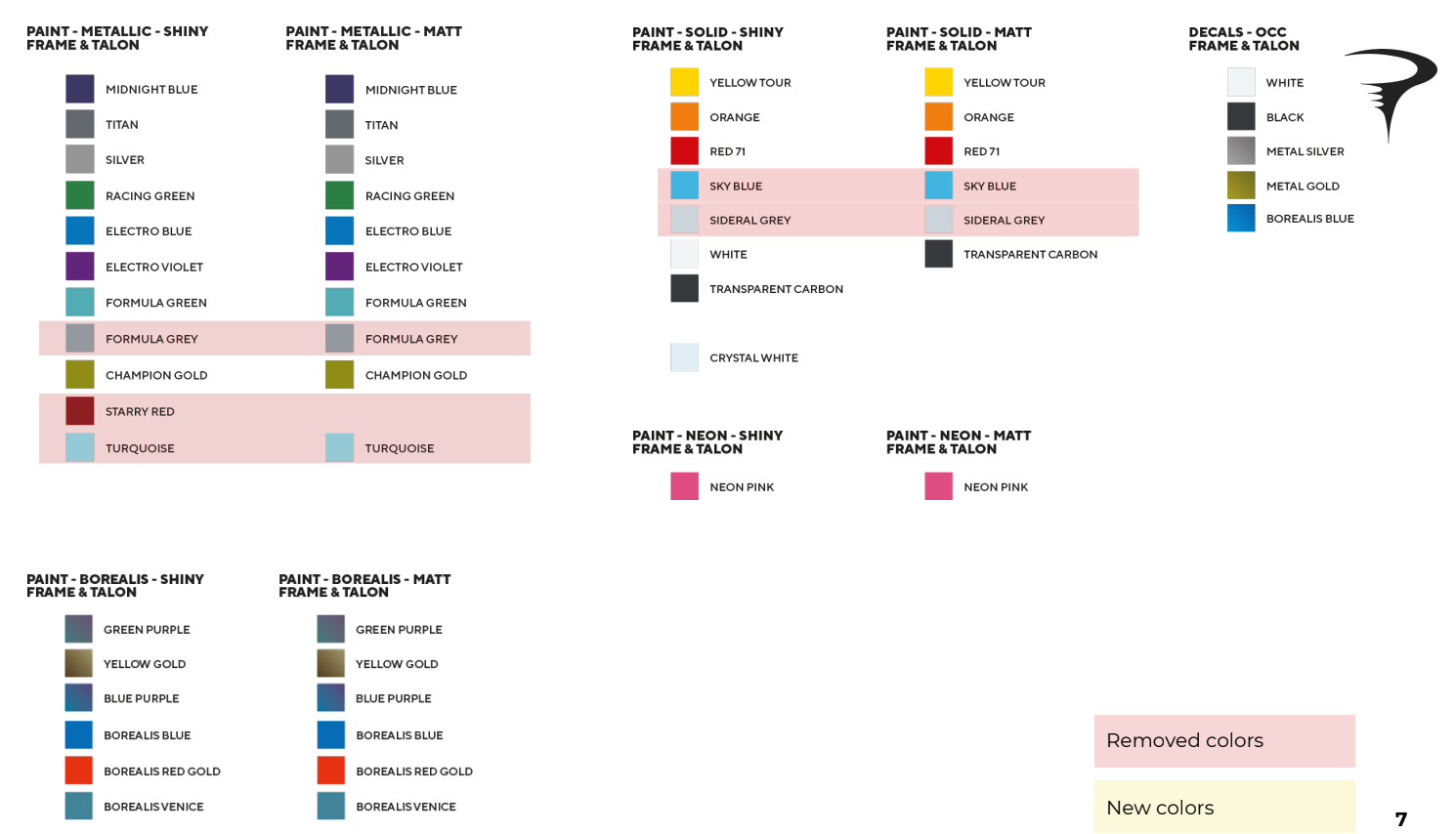 Pulse Endurance Sports