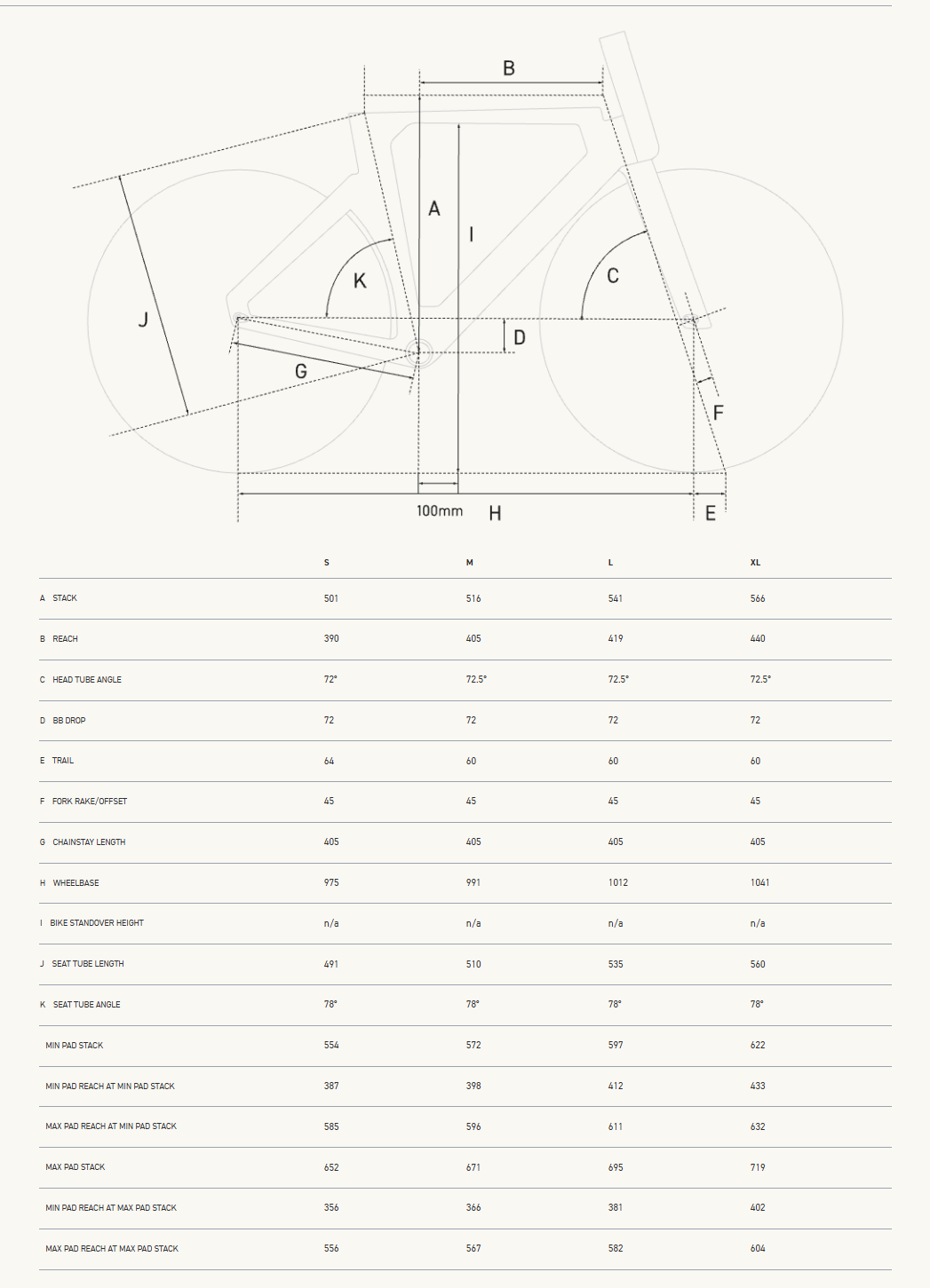Pulse Endurance Sports