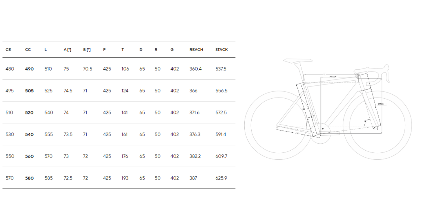 Pulse Endurance Sports
