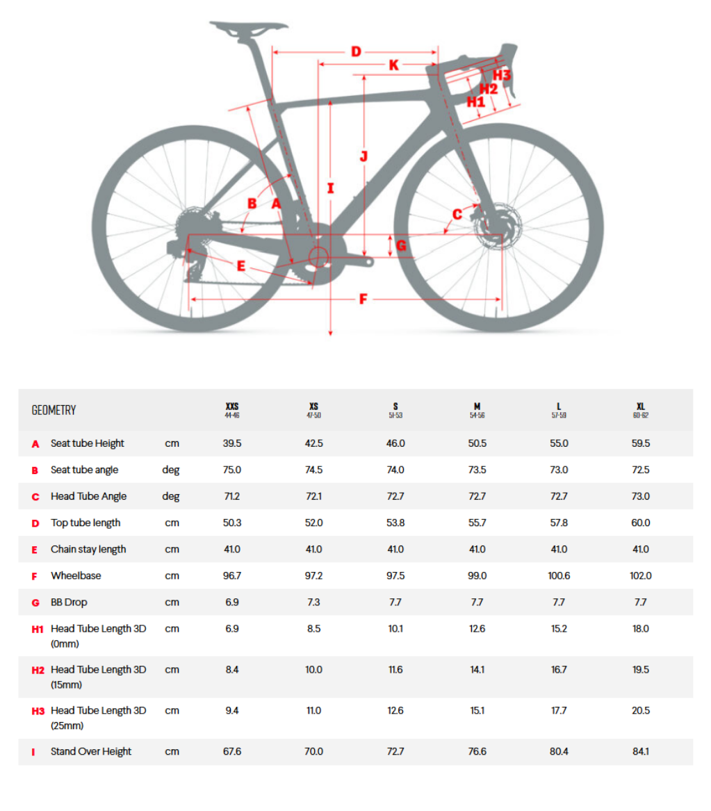 Pulse Endurance Sports