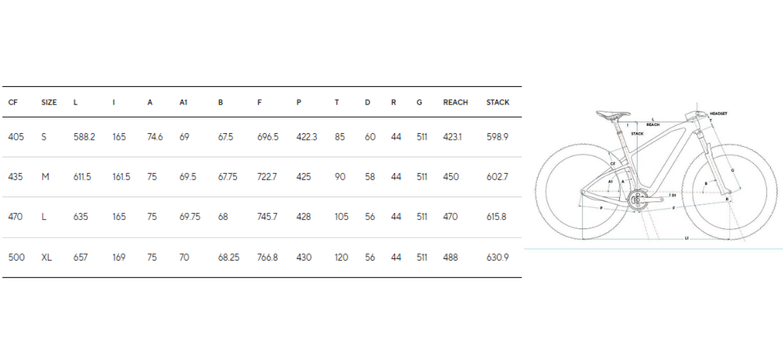 Pulse Endurance Sports