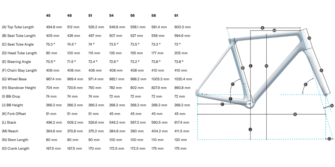 Pulse Endurance Sports