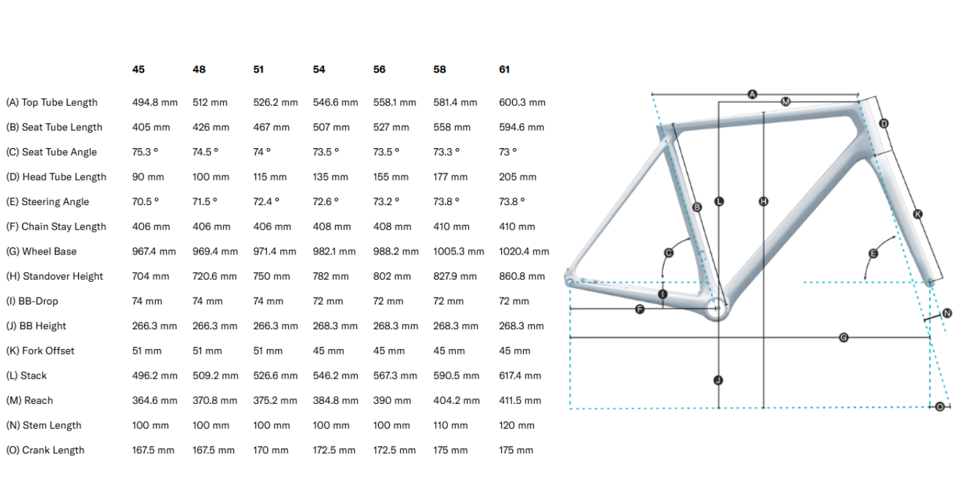 Pulse Endurance Sports