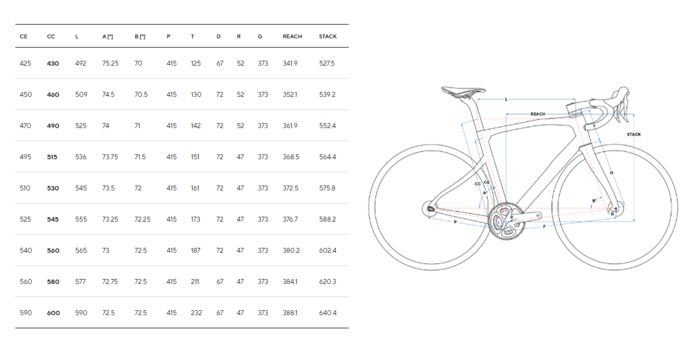 Pulse Endurance Sports