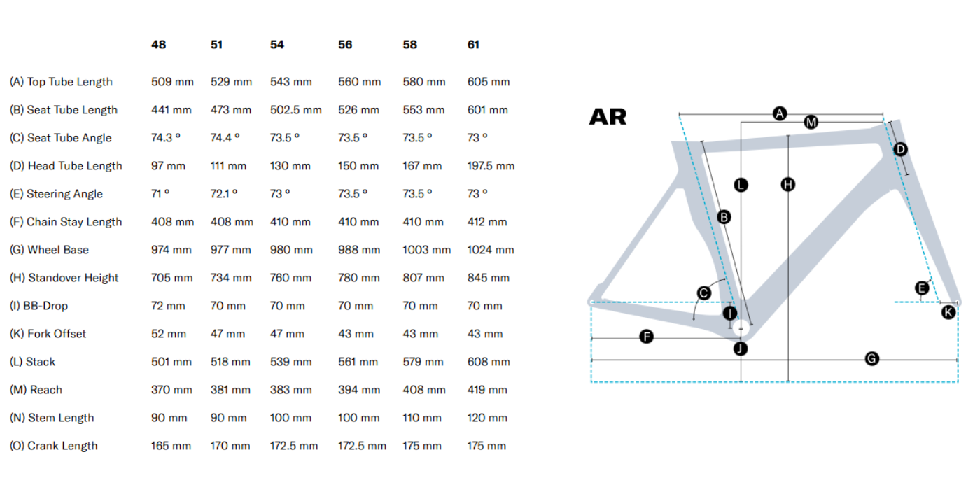 Pulse Endurance Sports