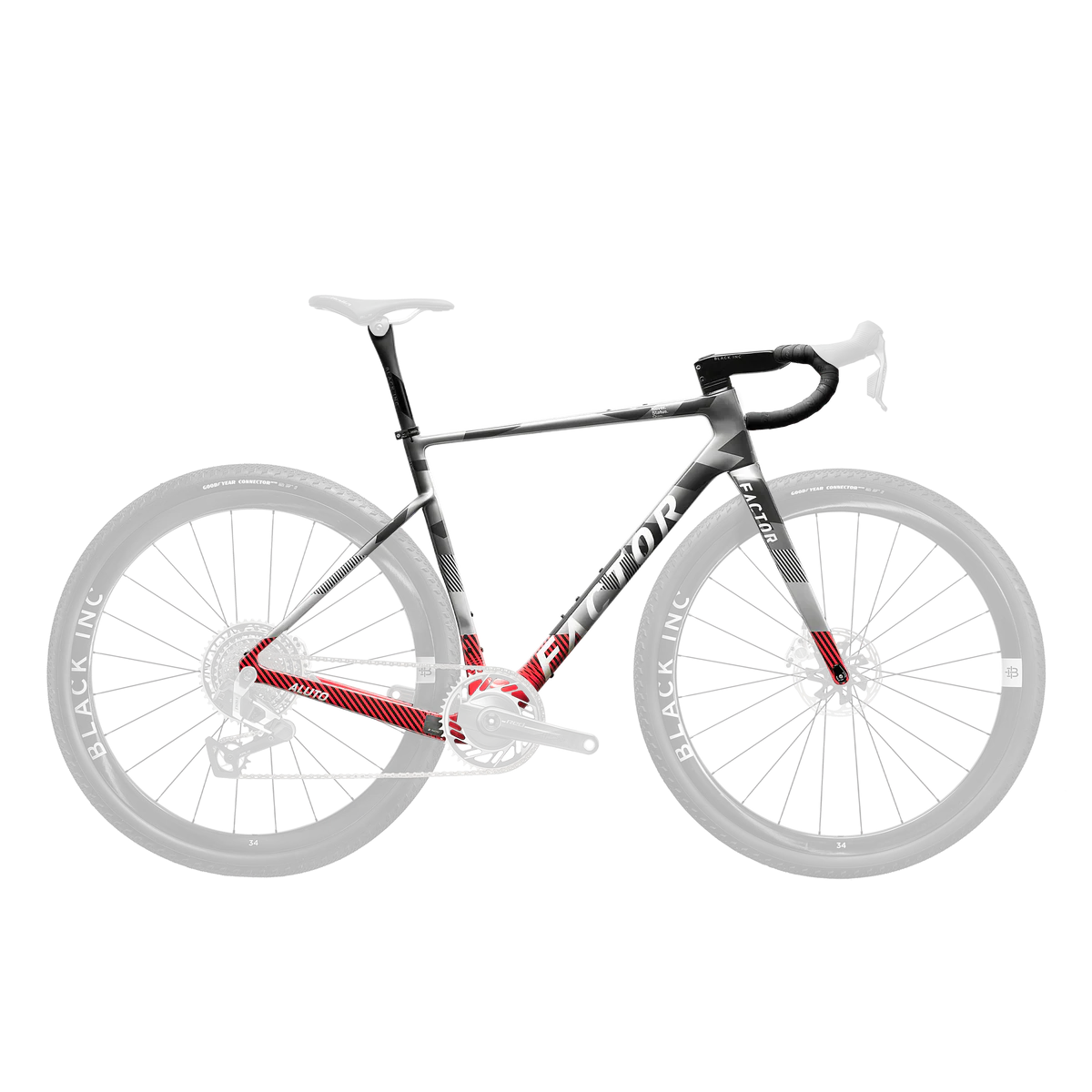 ALUTO Standard Package