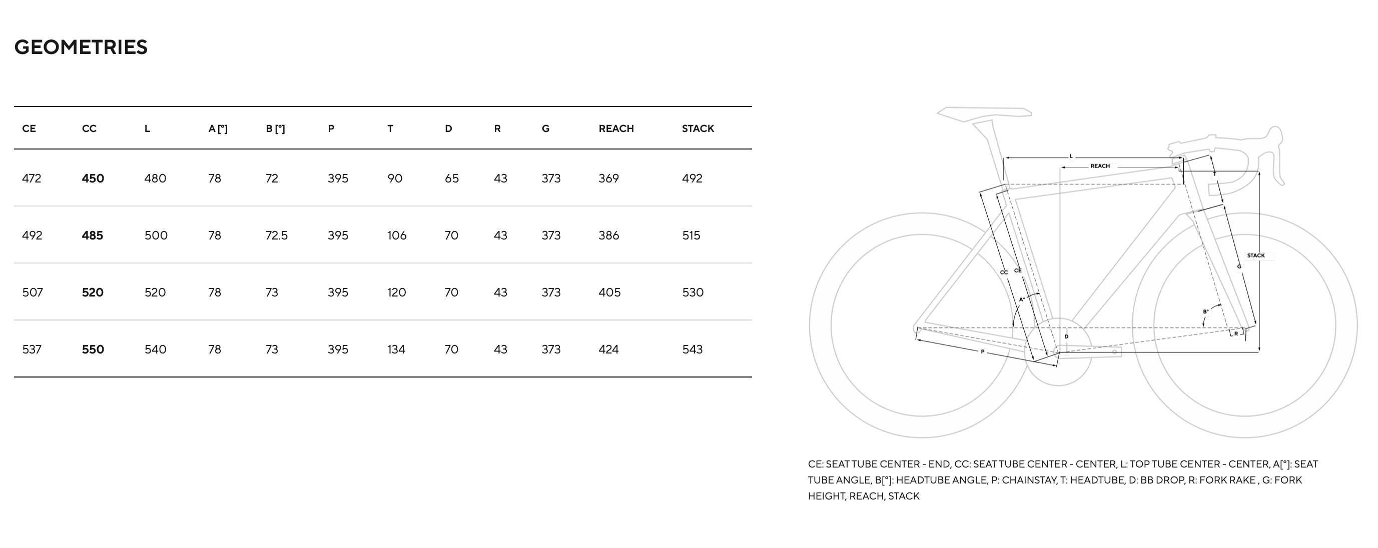 Desportos de resistência ao pulso