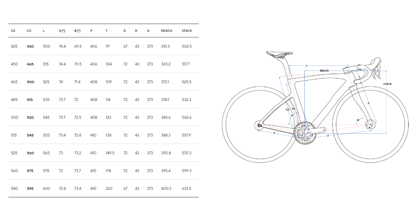 Desportos de resistência ao pulso