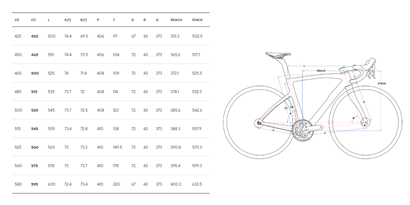 Desportos de resistência ao pulso