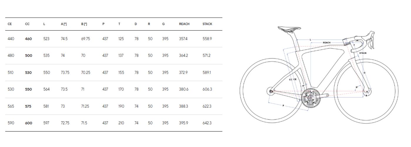 Desportos de resistência ao pulso