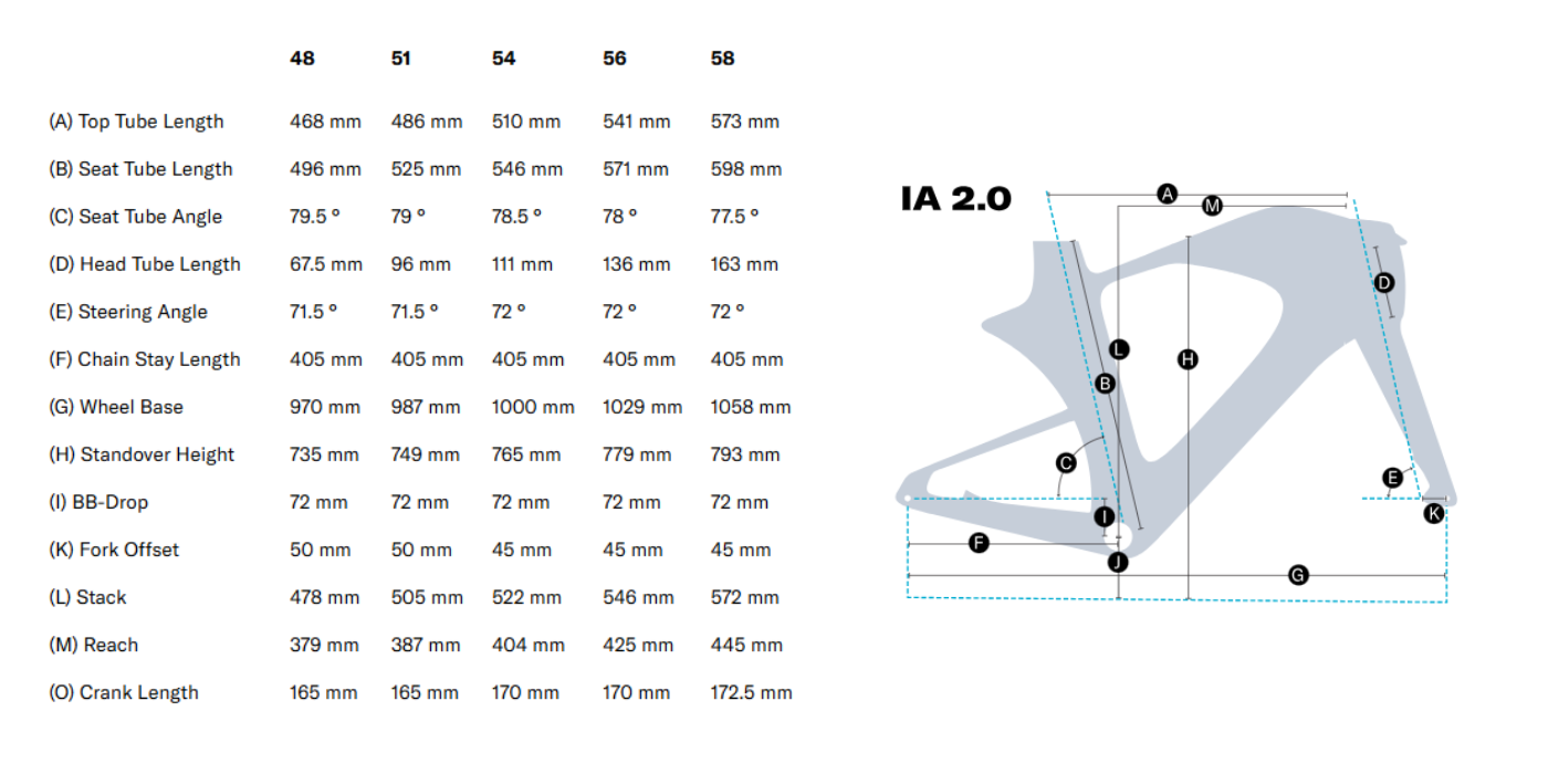 Desportos de resistência ao pulso