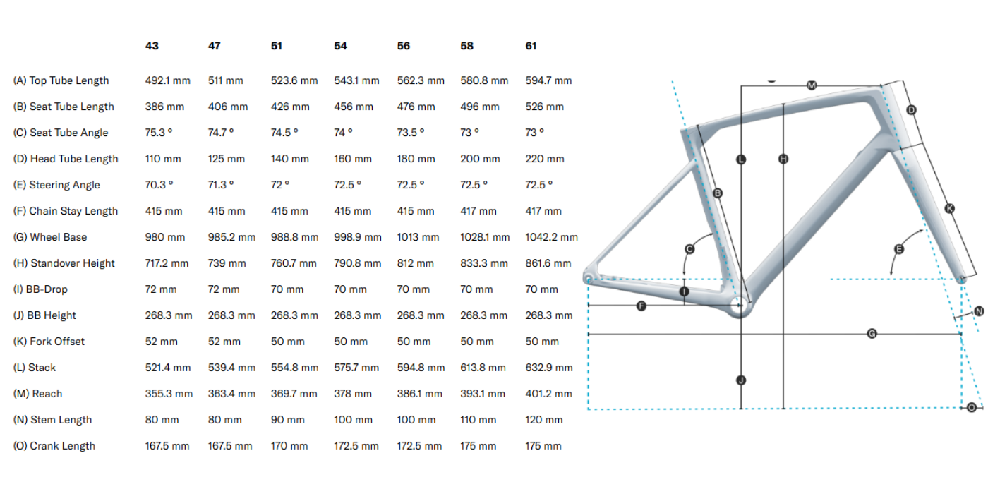 Desportos de resistência ao pulso