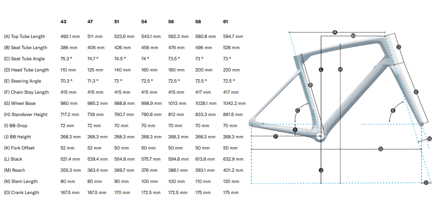 Desportos de resistência ao pulso