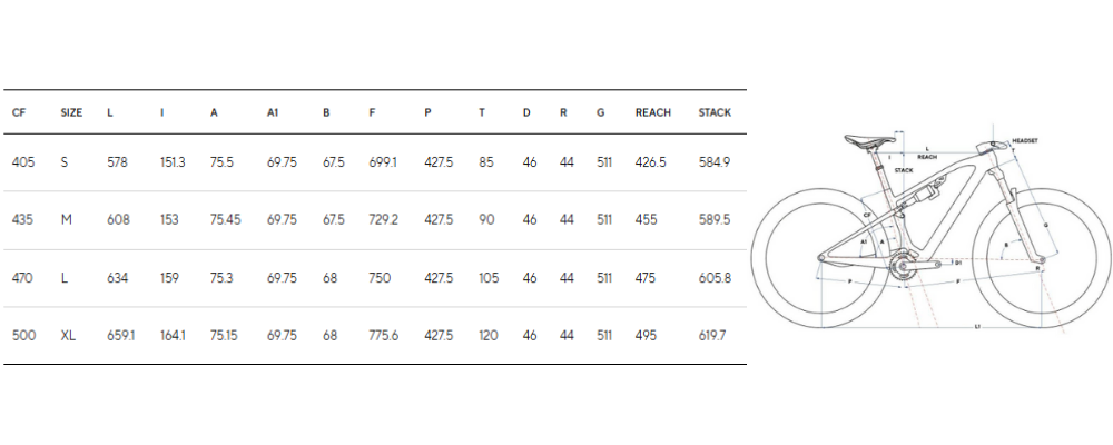 Desportos de resistência ao pulso