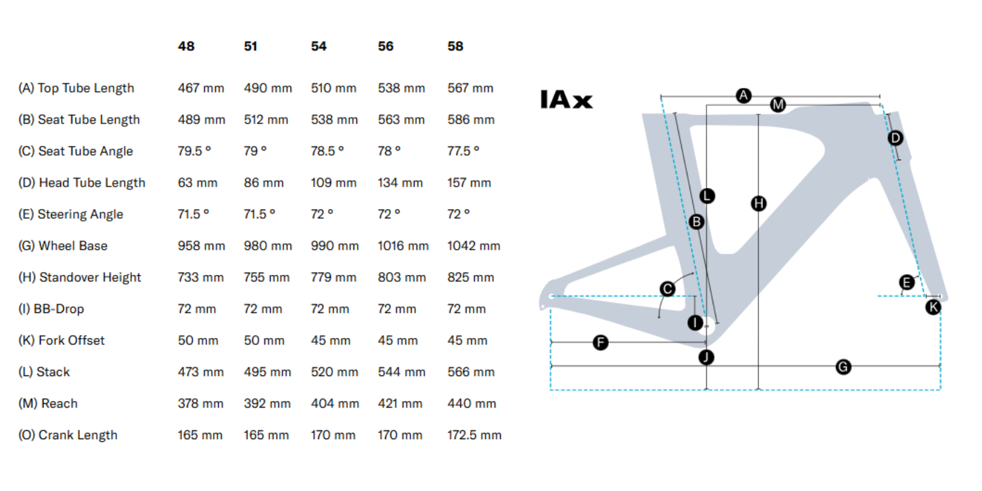 Desportos de resistência ao pulso