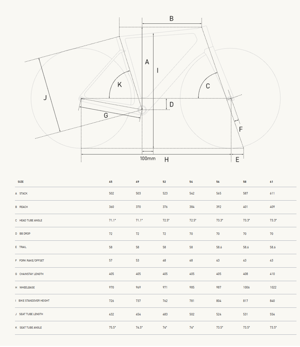Desportos de resistência ao pulso