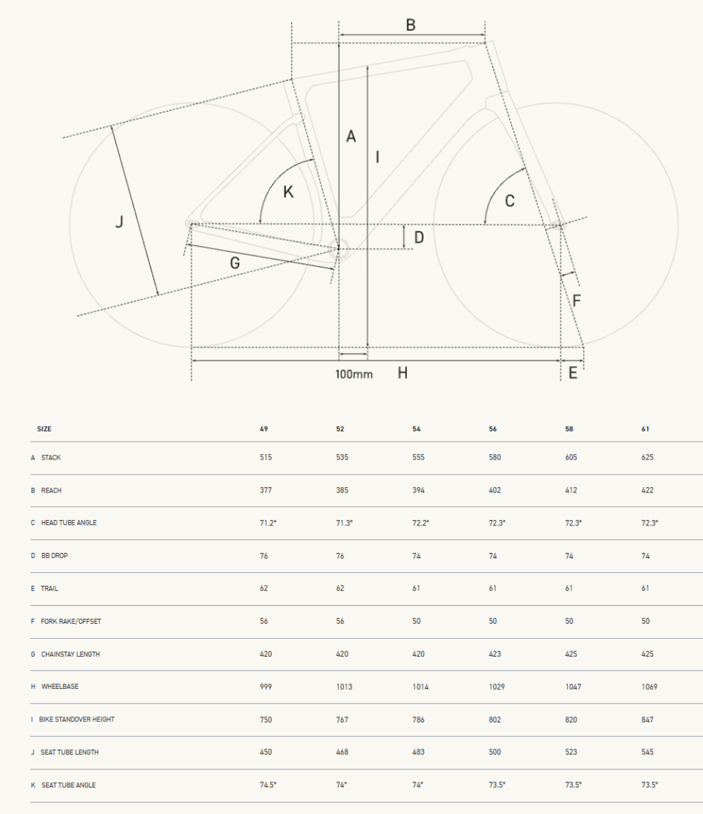 Desportos de resistência ao pulso