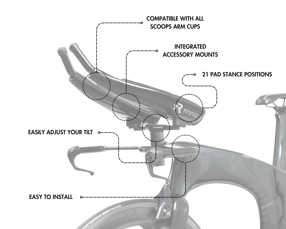 TRIRIG Alpha One Carbon Aero Bar/Stem Combo System (No scoops, no exte