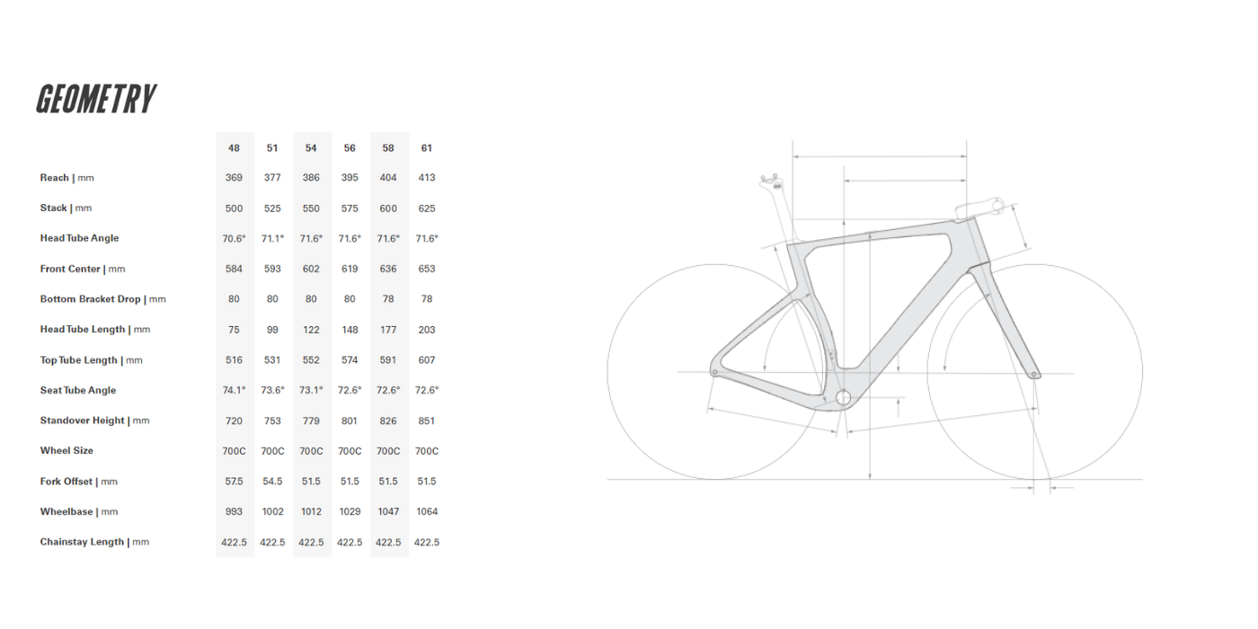 Pulse Endurance Sports