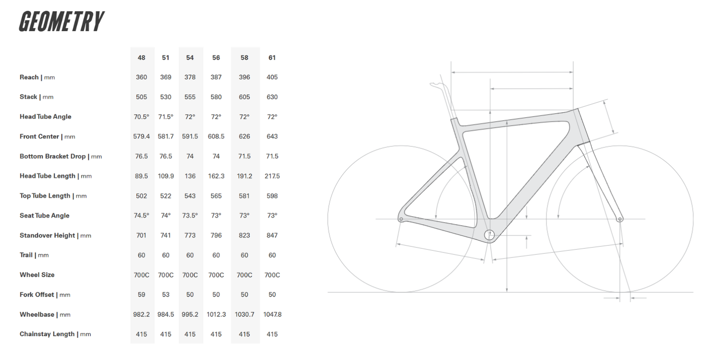 Pulse Endurance Sports