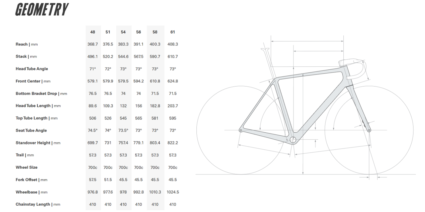 Pulse Endurance Sports