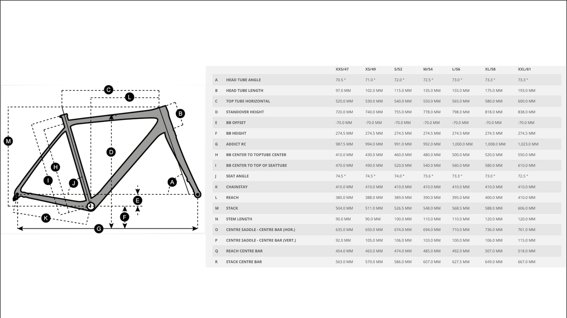 Pulse Endurance Sports