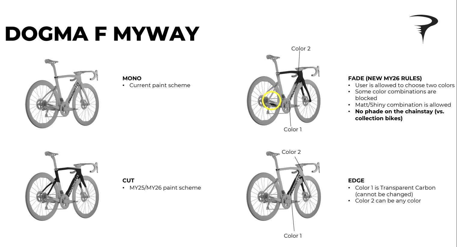 26 PINARELLO Dogma F MyWay (Tú diseñas tu pintura personalizada)