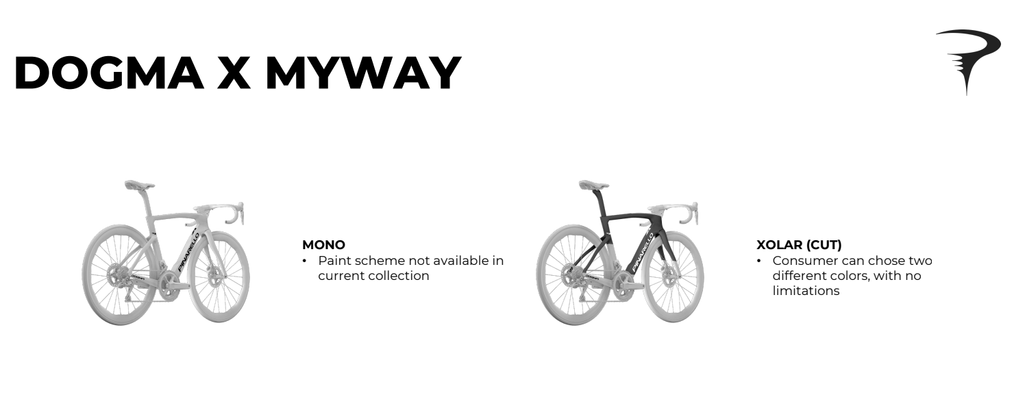 26 Pinarello Dogma X MyWay - (Tú diseñas tu pintura personalizada)