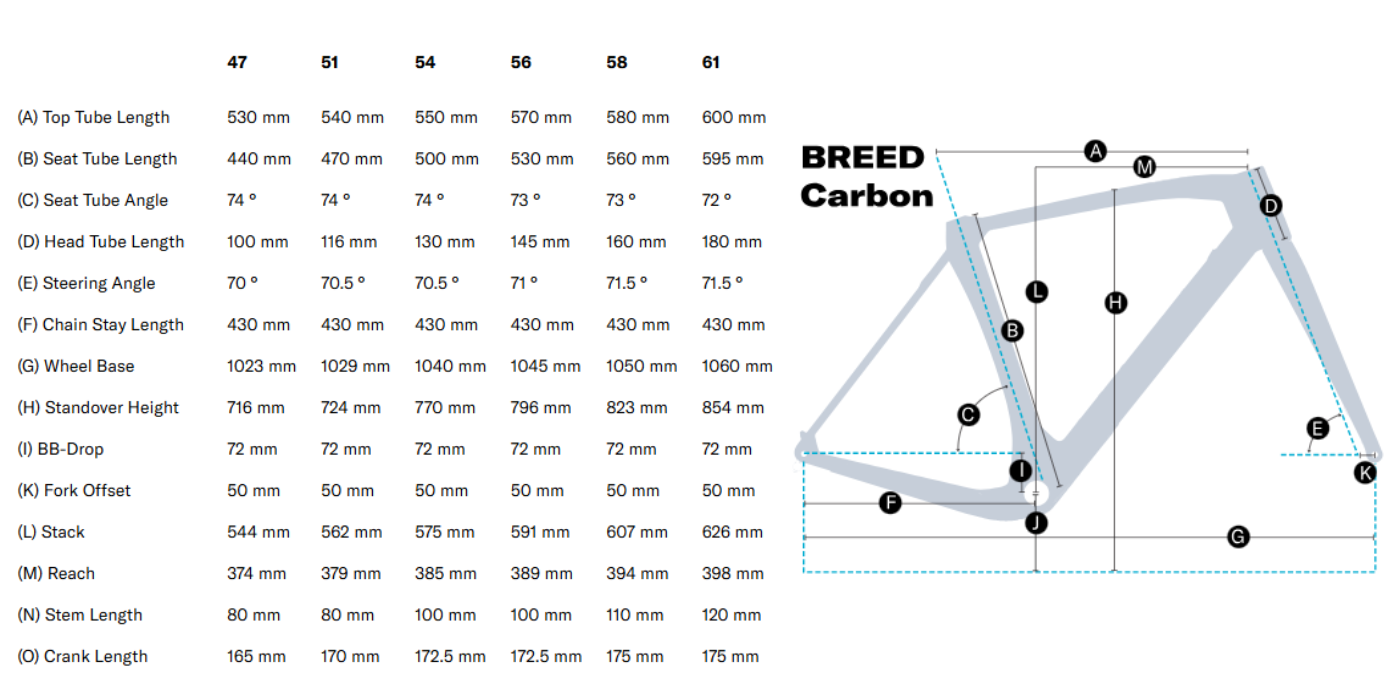 Pulse Endurance Sports