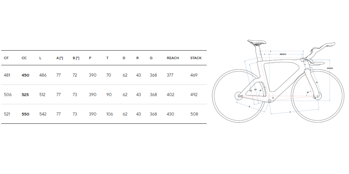 Réplica 3D del Pinarello Bolide F HR 2026