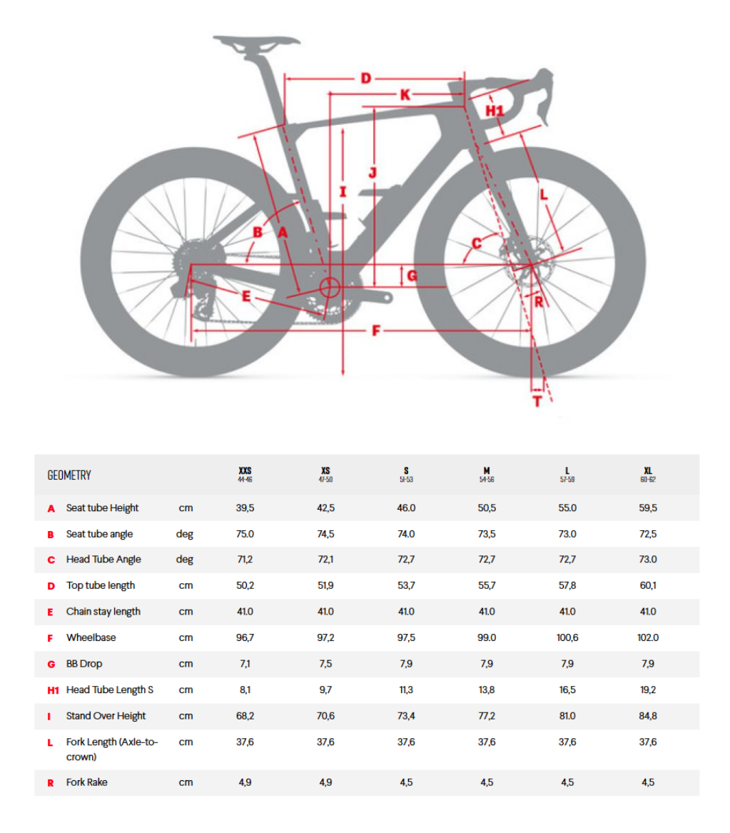 Nitrogen Pro Shimano Dura-Ace Di2
