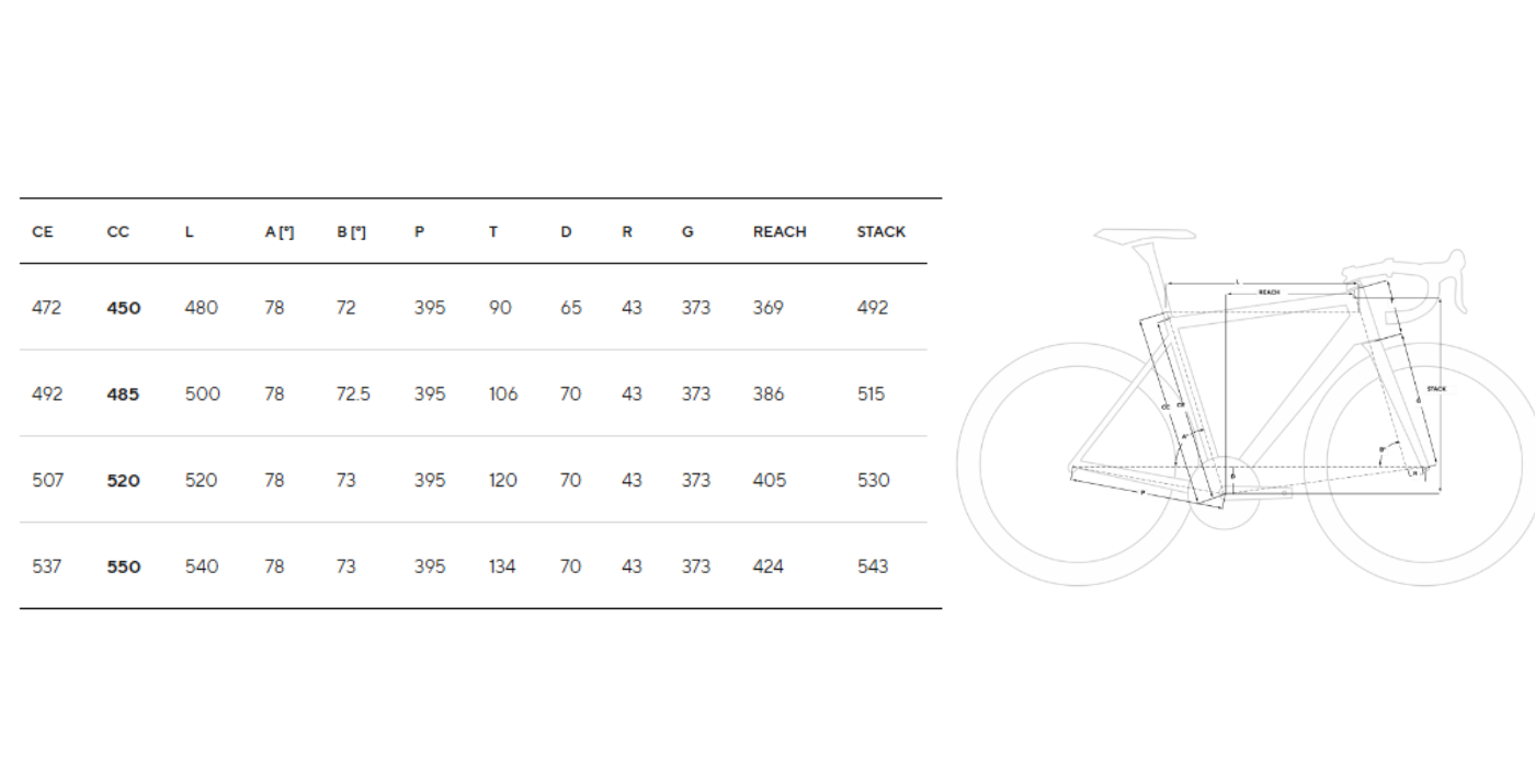 Pulse Endurance Sports