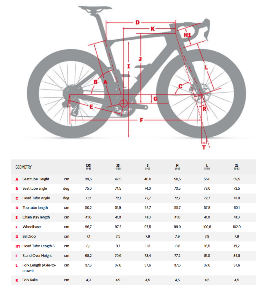 Pulse Endurance Sports