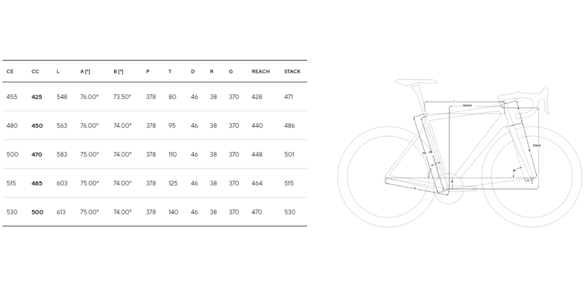 2026 Pinarello Maat Italia – S