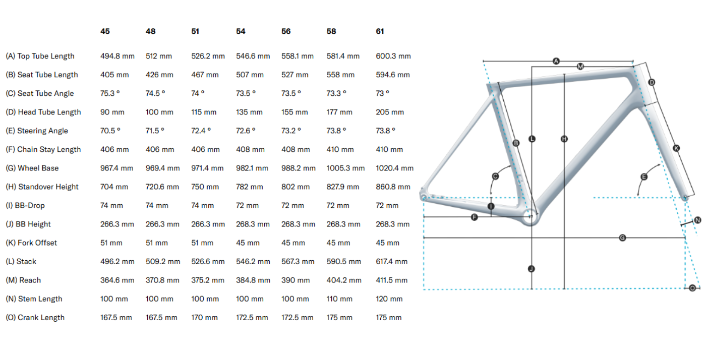 Pulse Endurance Sports