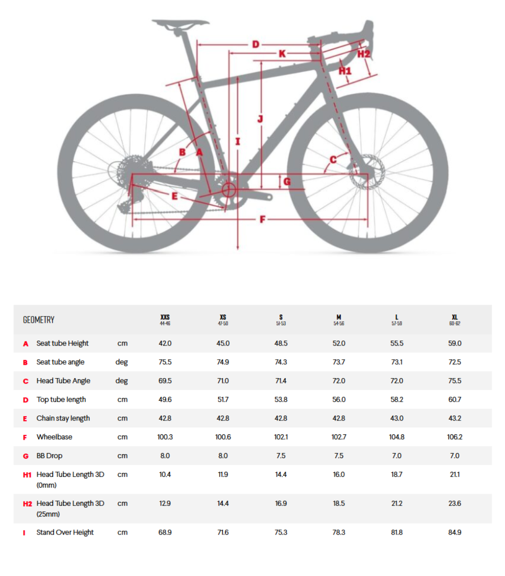 Argon 18 Materia gris SRAM APEX AXS XPLR