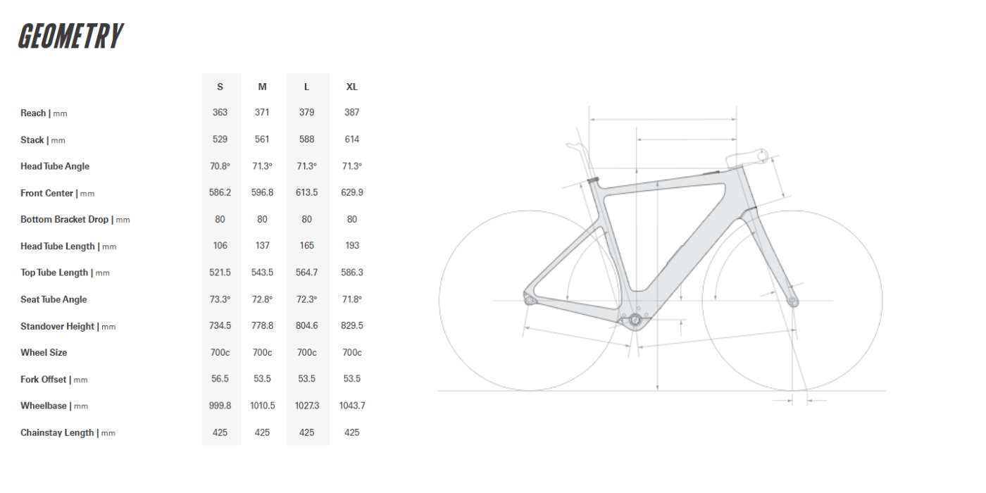 Pulse Endurance Sports