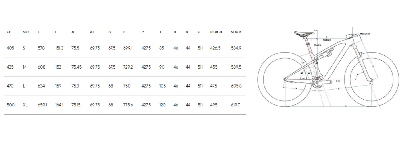 Pulse Endurance Sports