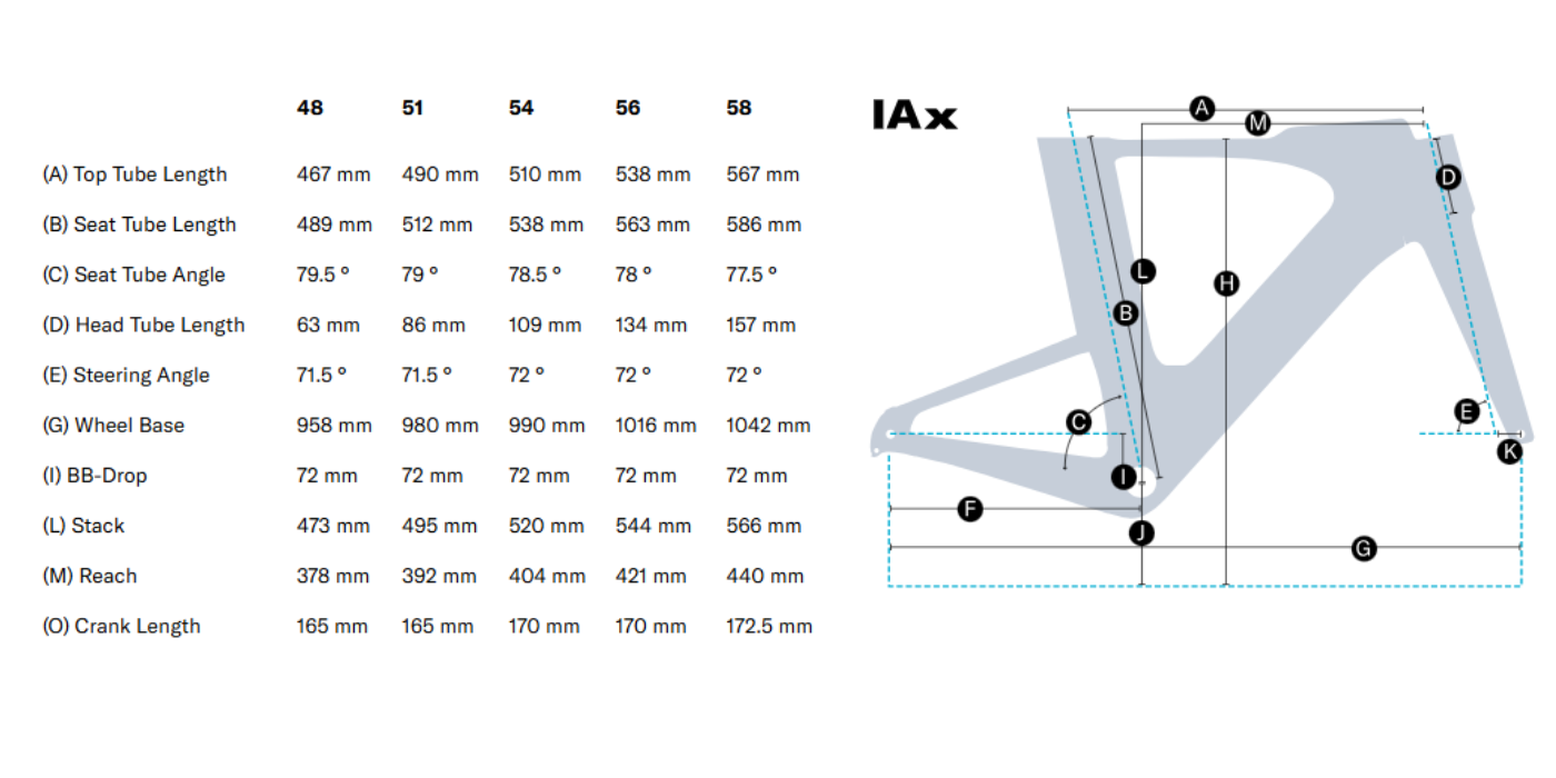 Pulse Endurance Sports
