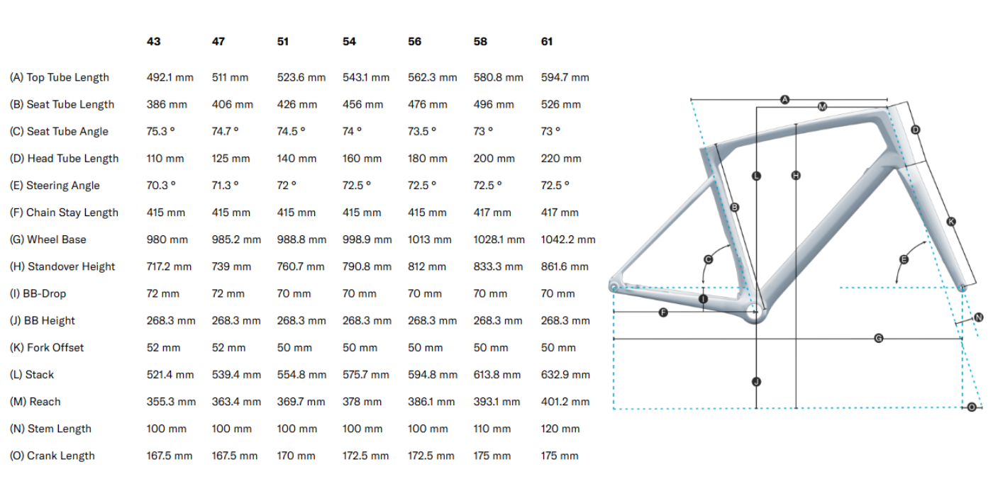 Pulse Endurance Sports