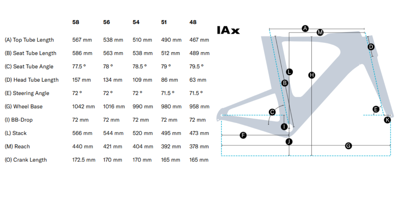 Pulse Endurance Sports
